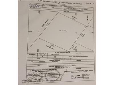 Comuna Berceni-Mamina, teren intravilan